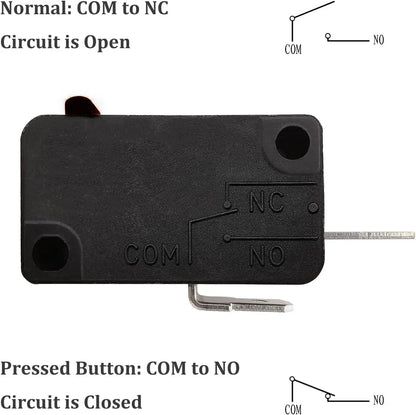 EXP497 Microwave Door Switch (Normally Open)  Parts-O-Matic